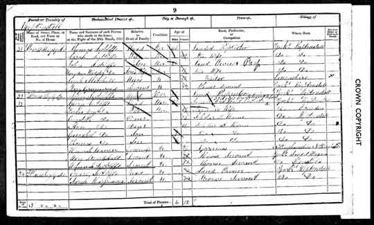 1851 Census
